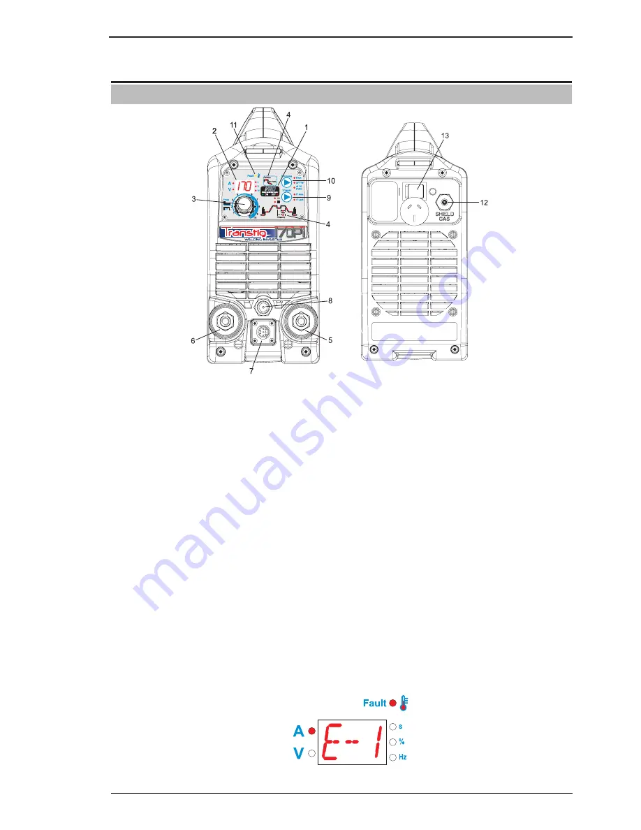 CIGWELD 170Oi Service Manual Download Page 27