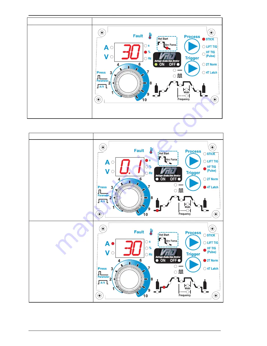 CIGWELD 170Oi Service Manual Download Page 30