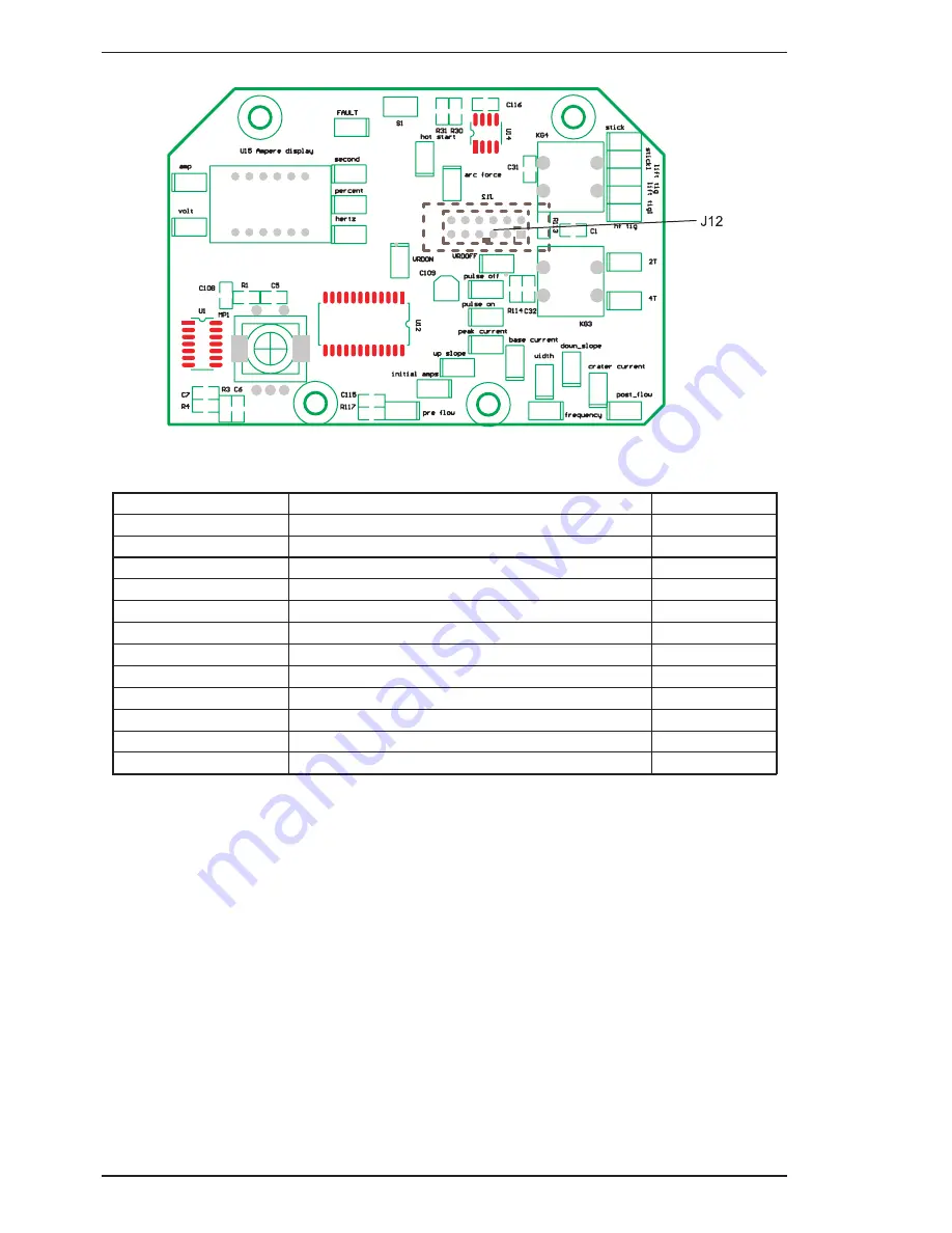 CIGWELD 170Oi Service Manual Download Page 58