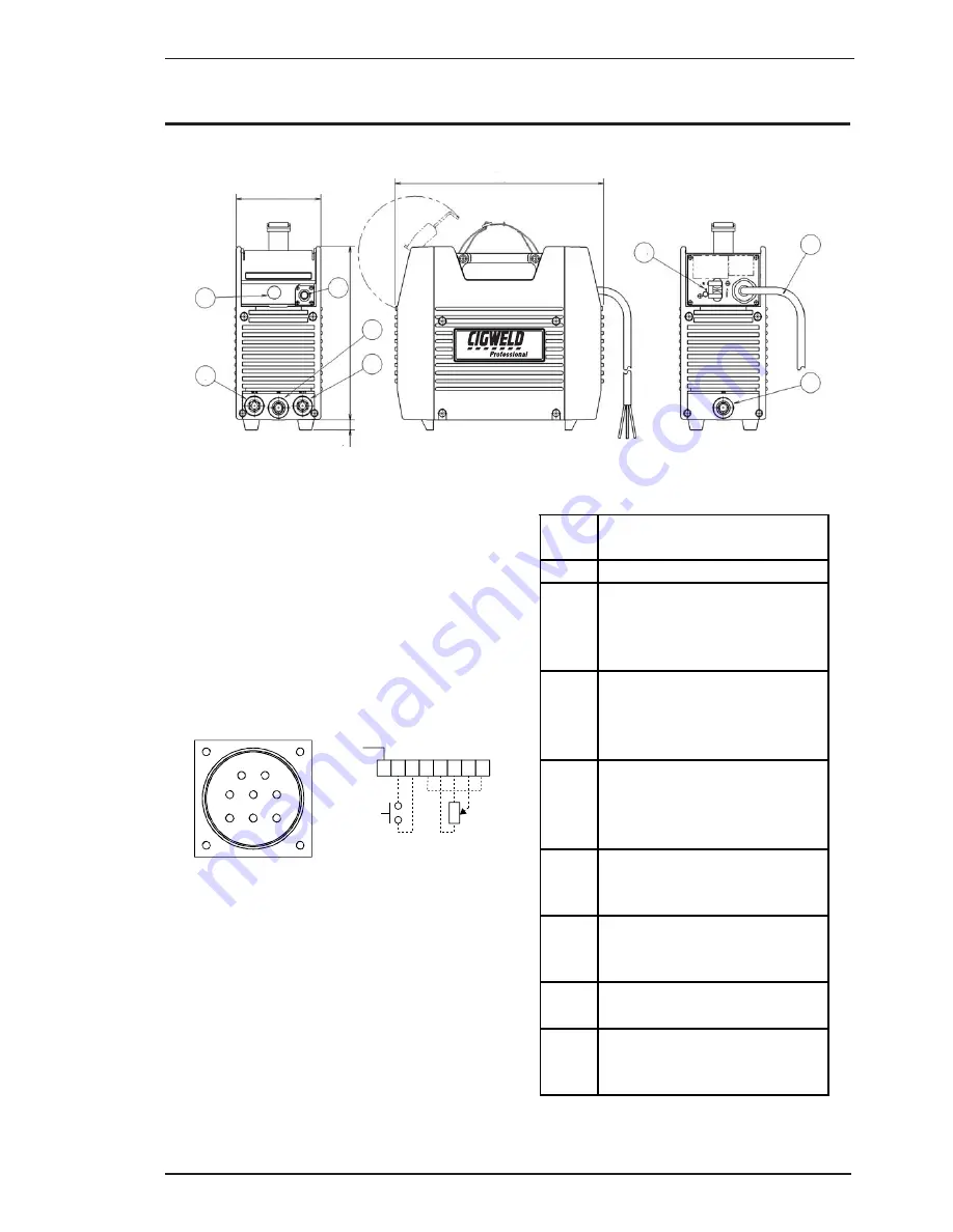 CIGWELD 200 Pi Transtig Service Manual Download Page 23