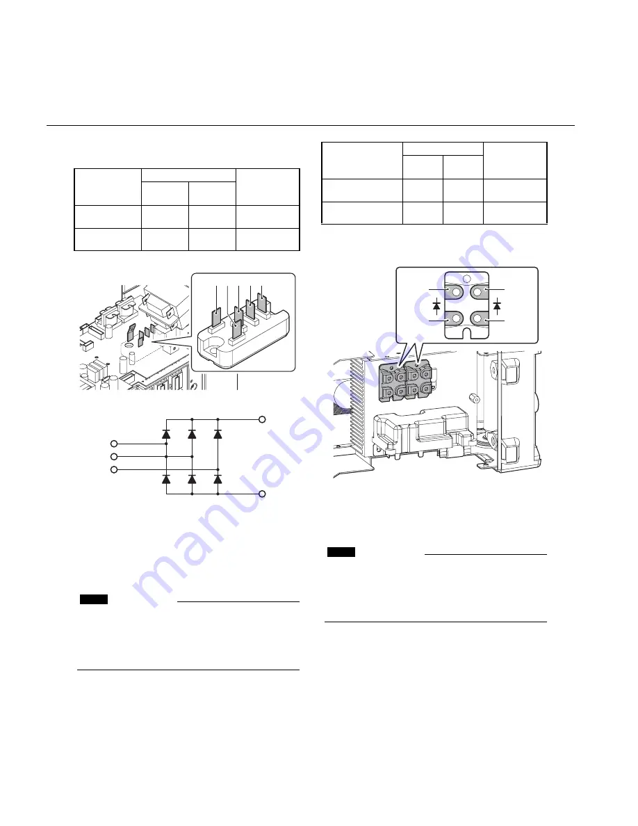 CIGWELD 200 Pi Transtig Service Manual Download Page 63