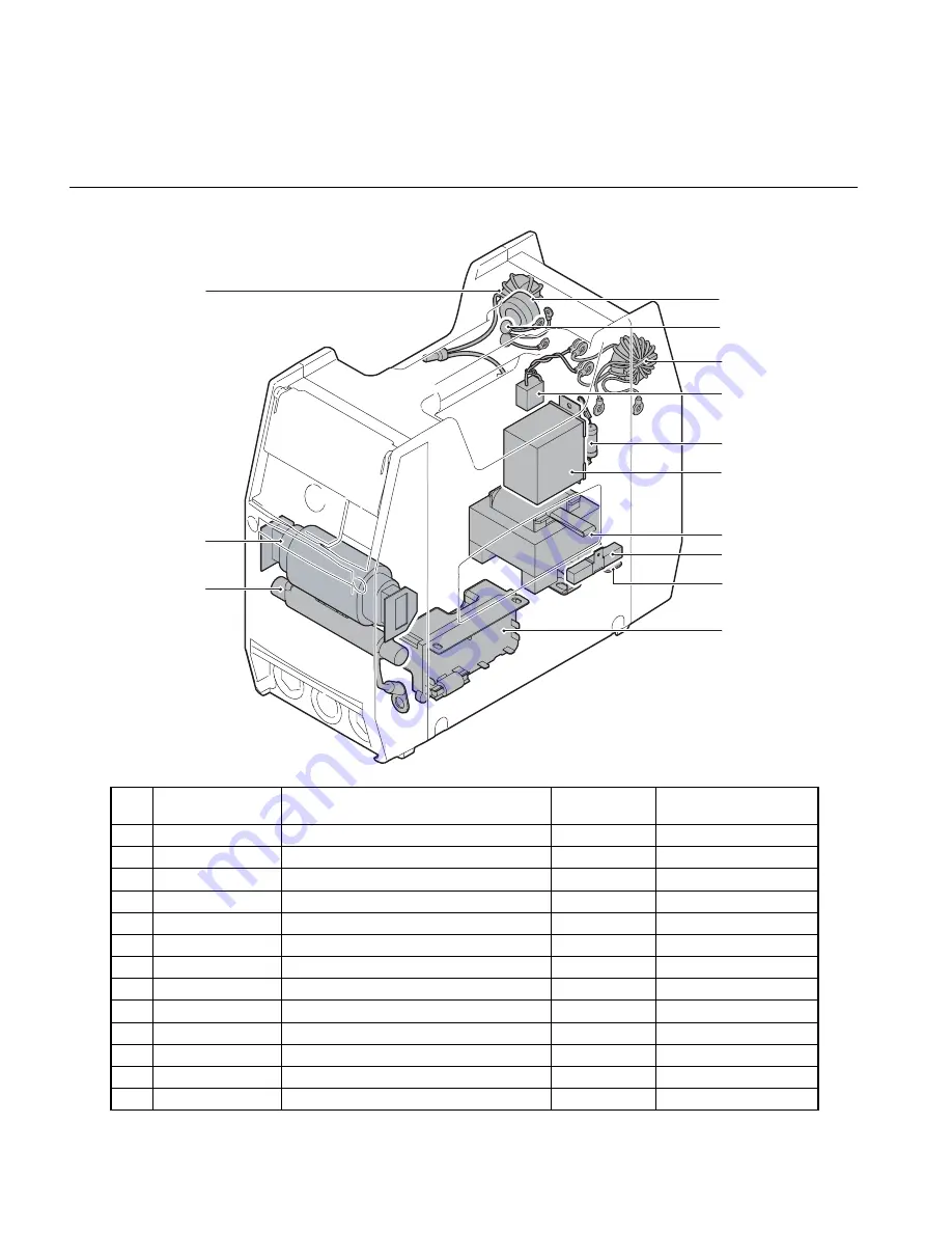 CIGWELD 200 Pi Transtig Service Manual Download Page 67