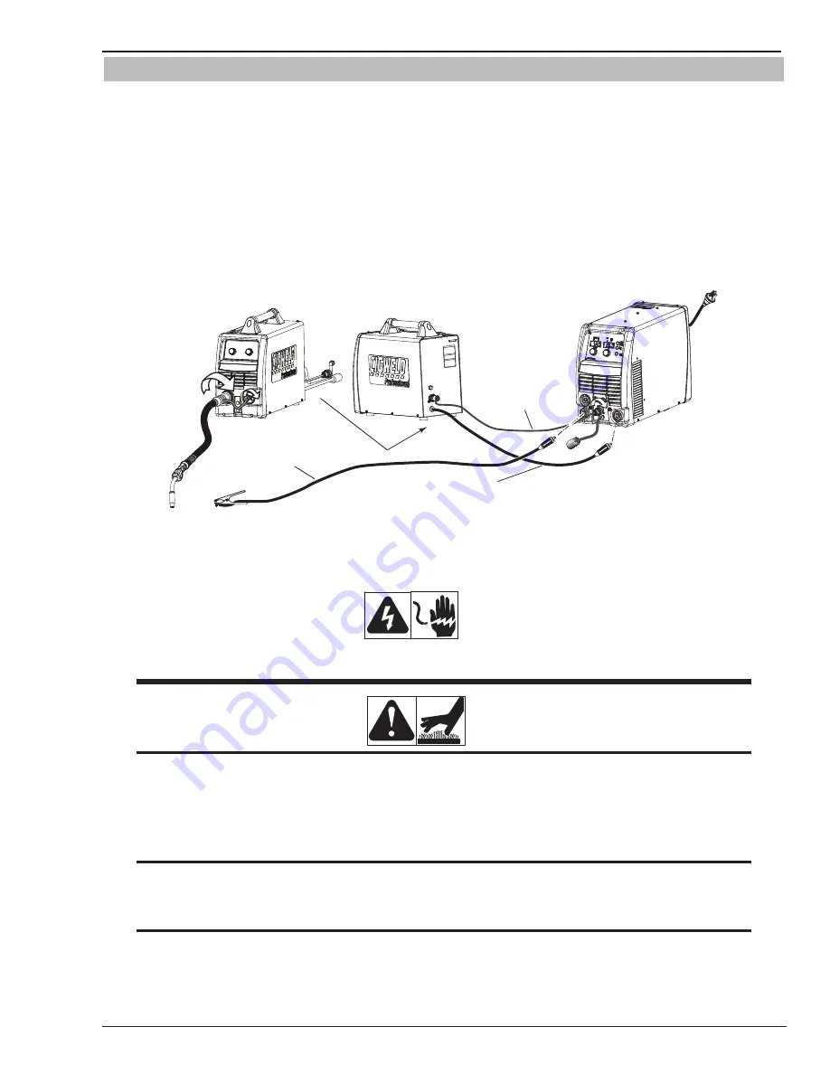 CIGWELD 2RT TRANSMIG Operating Manual Download Page 25