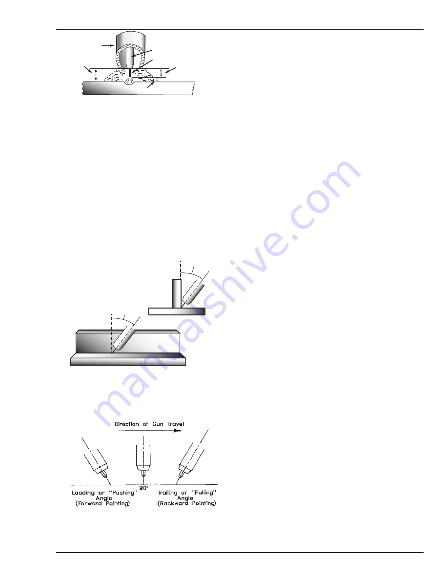 CIGWELD 2RT TRANSMIG Operating Manual Download Page 39