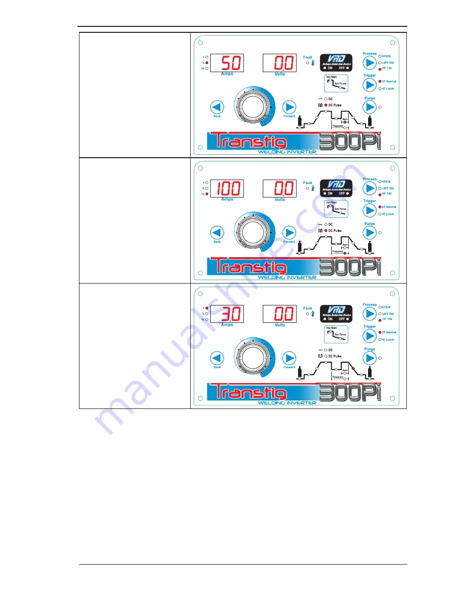 CIGWELD 300Pi Operating Manual Download Page 31