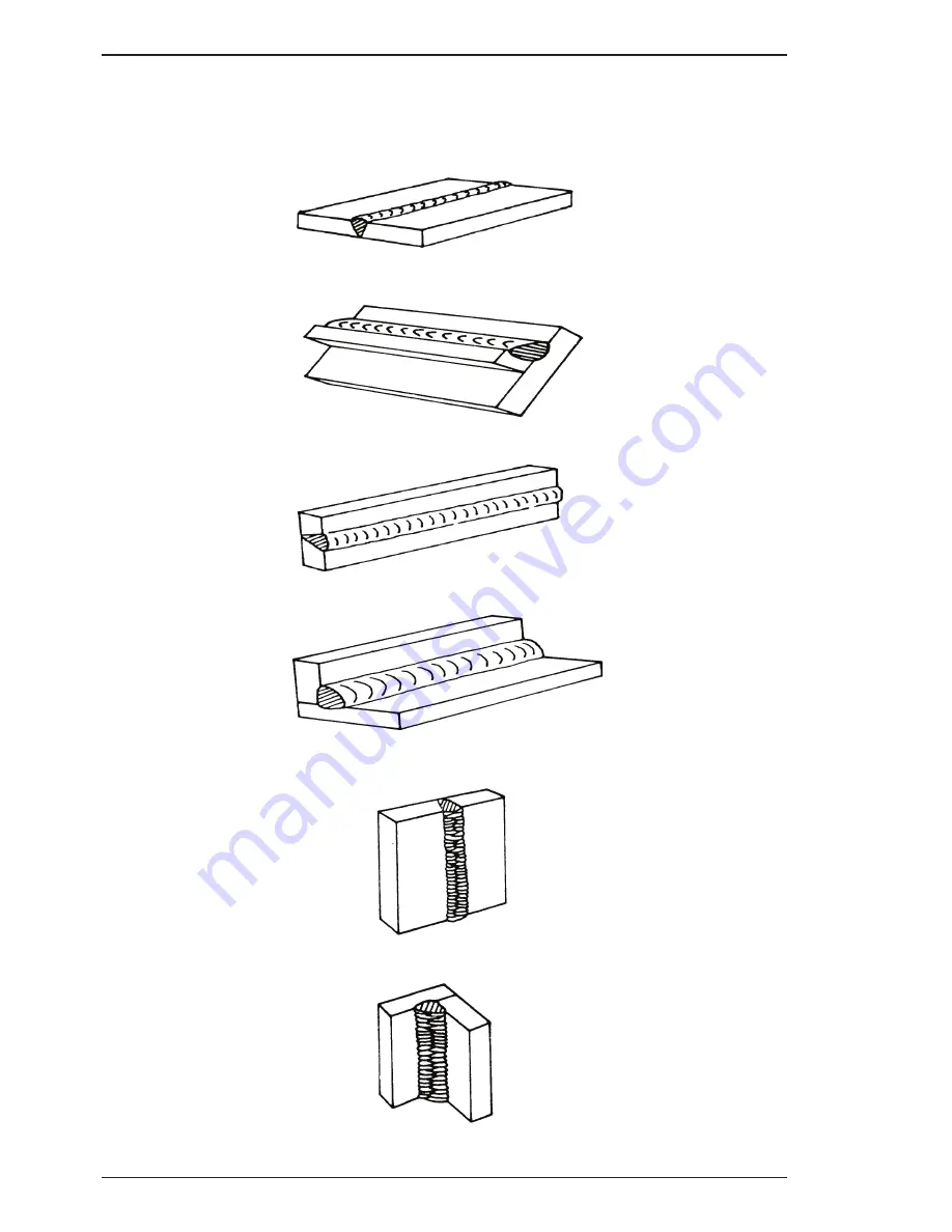 CIGWELD 300Pi Operating Manual Download Page 40