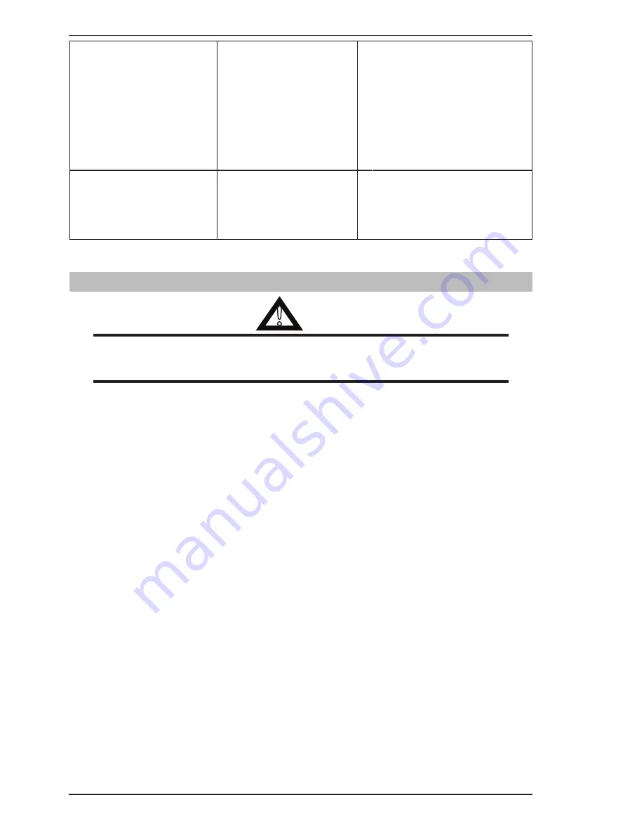 CIGWELD 300Pi Operating Manual Download Page 58