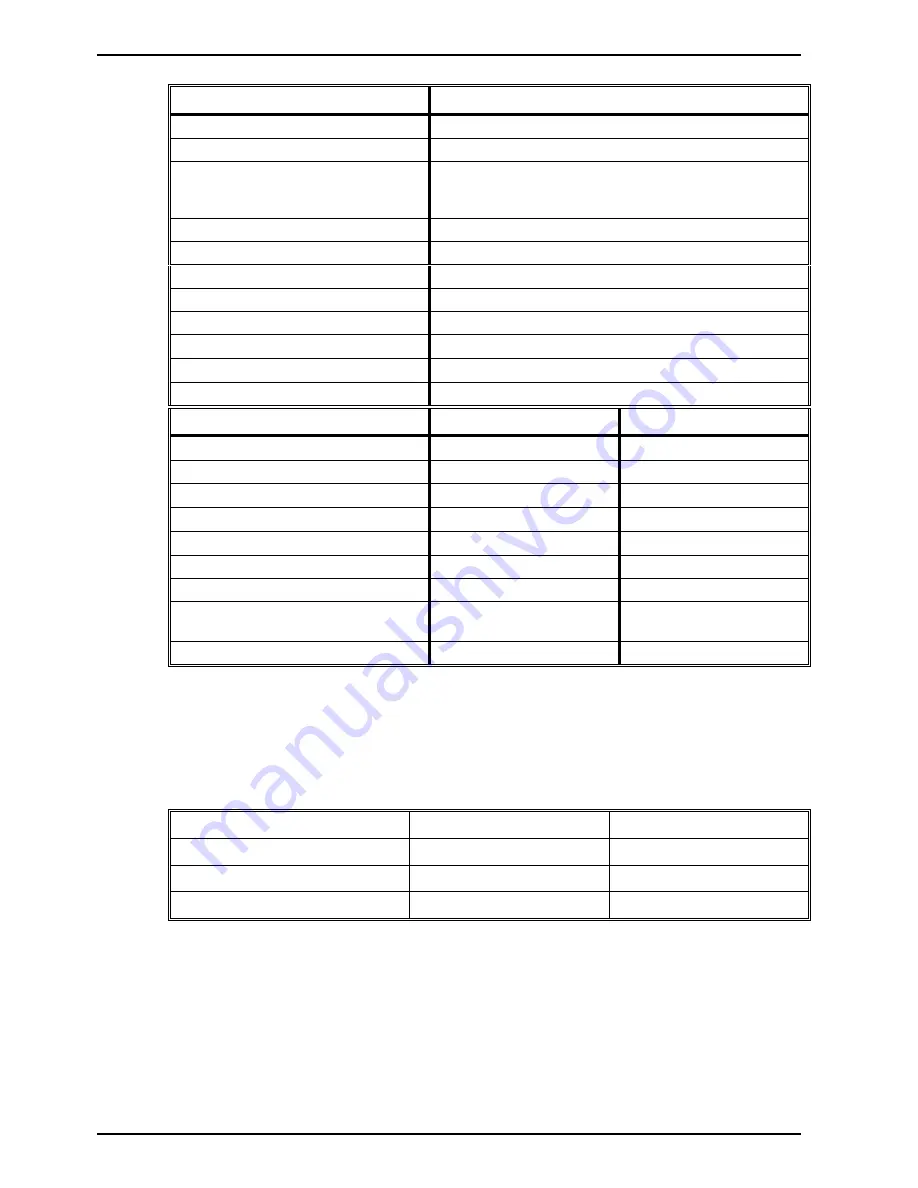 CIGWELD 625730 Operating Manual Download Page 14