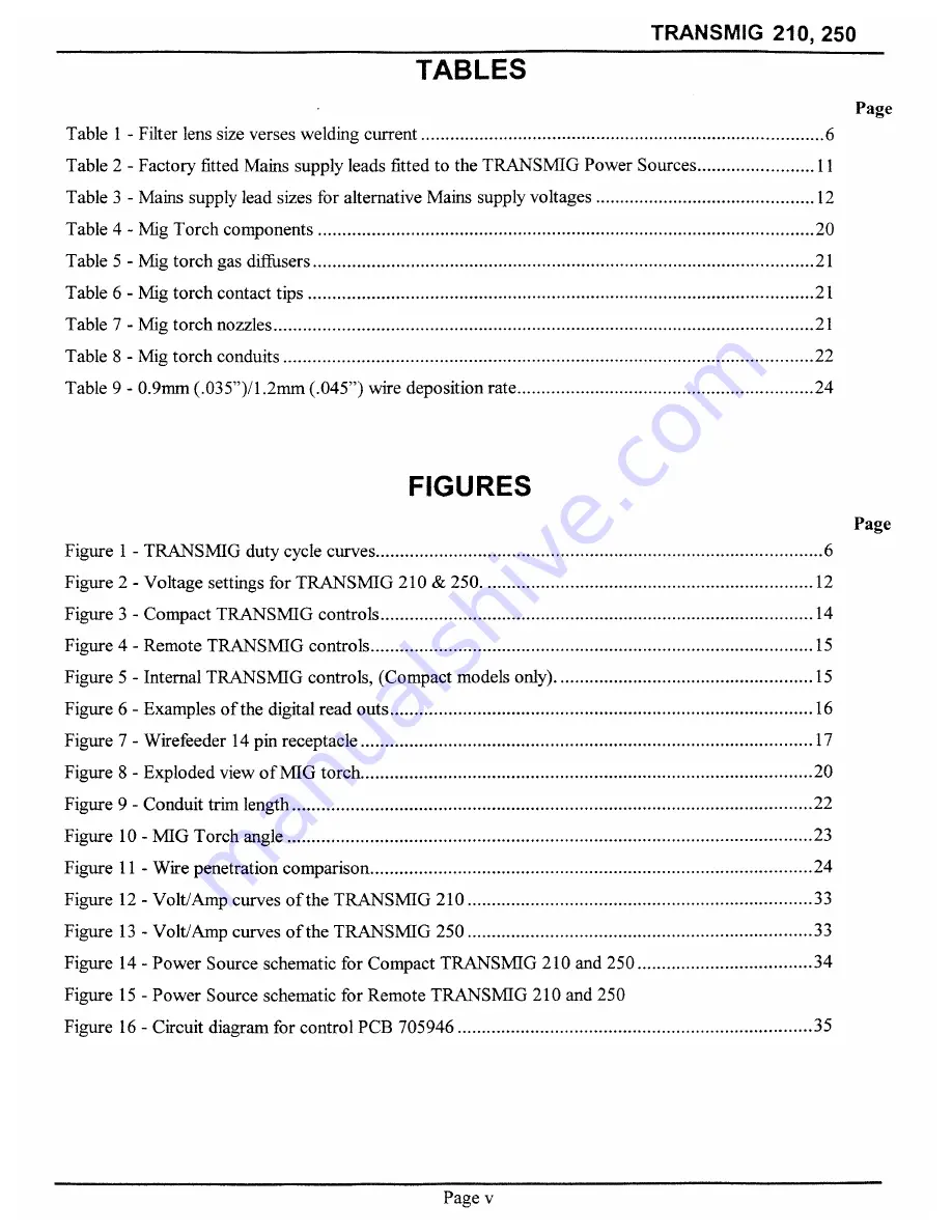 CIGWELD Transcmig 250se Operating Manual Download Page 5