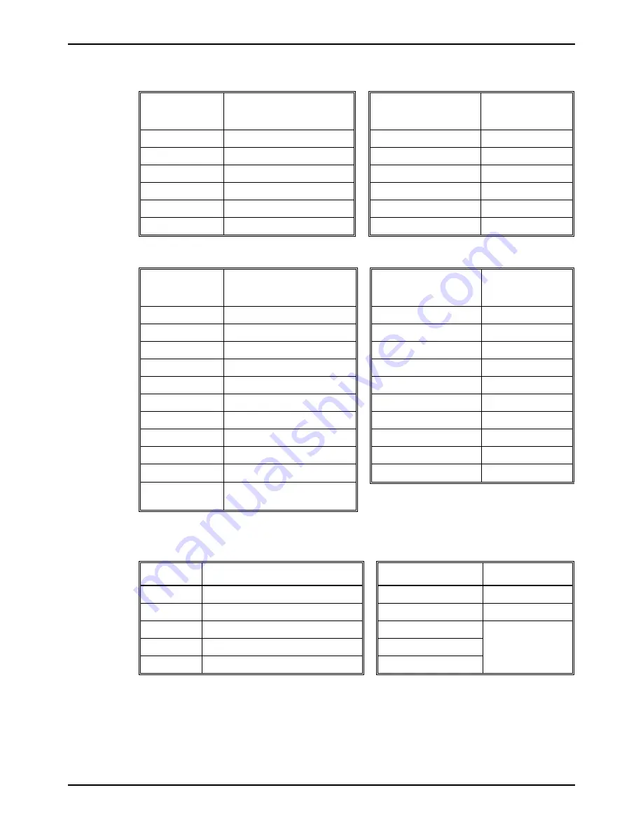 CIGWELD Transmig 210 Operating Manual Download Page 19