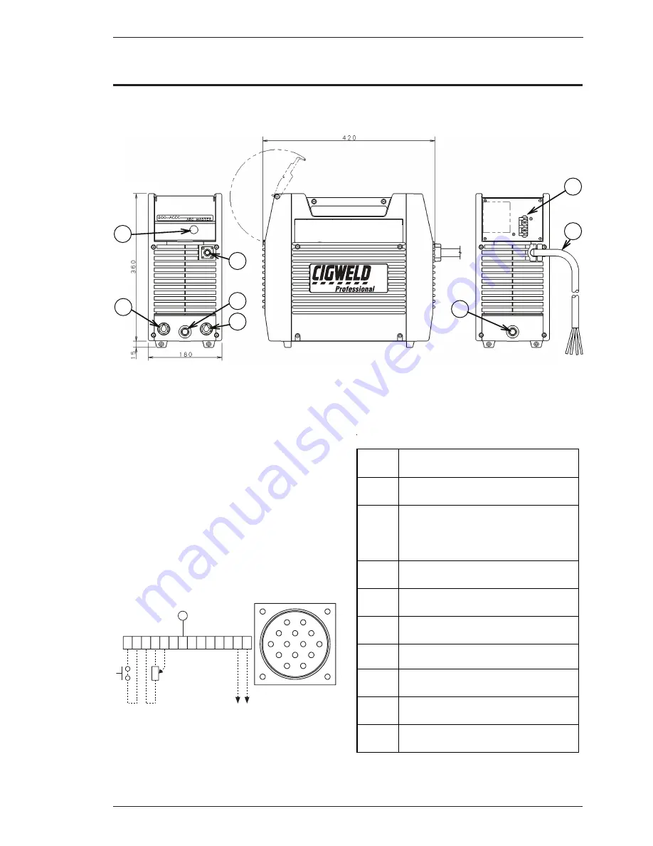 CIGWELD TRANSTIG 300 AC/DC Service Manual Download Page 25