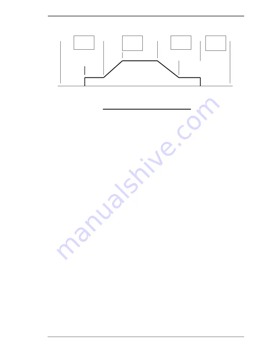 CIGWELD TRANSTIG 300 AC/DC Service Manual Download Page 37