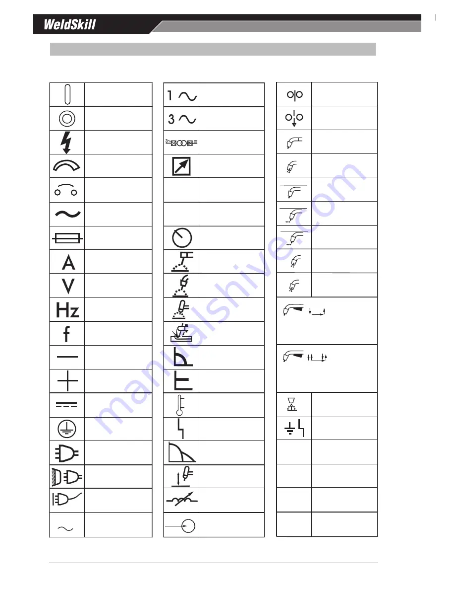 CIGWELD WELDSKILL 180 Service Manual Download Page 14