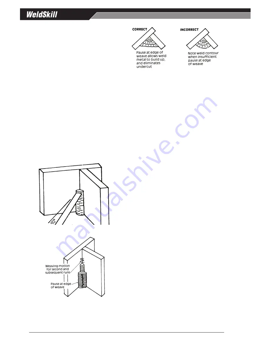 CIGWELD WELDSKILL 180 Service Manual Download Page 36