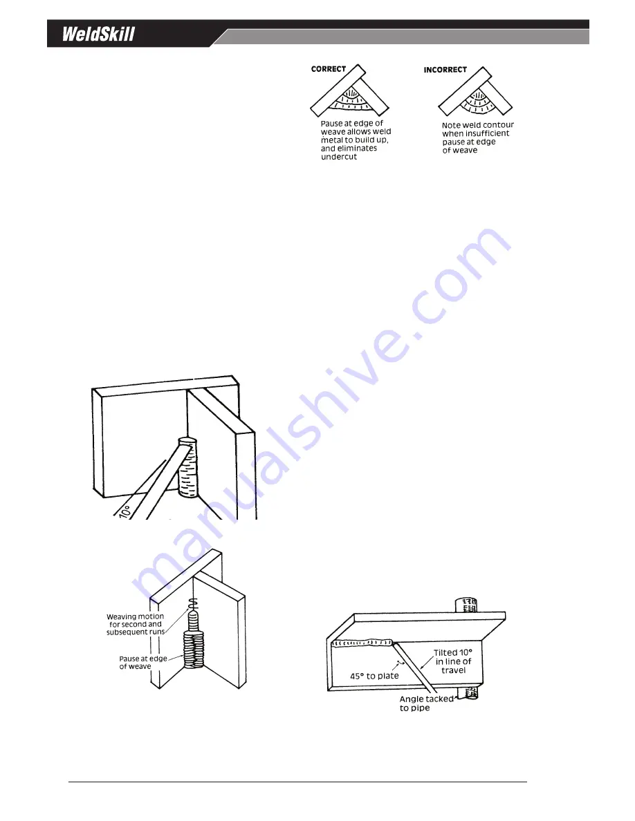 CIGWELD WELDSKILL 200HF Operating Manual Download Page 46