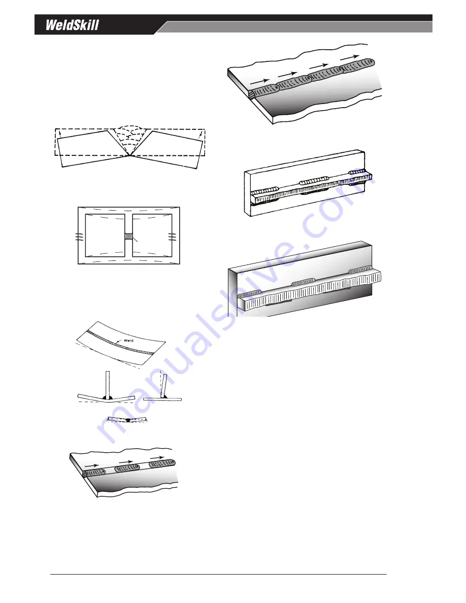 CIGWELD WELDSKILL 200HF Operating Manual Download Page 48