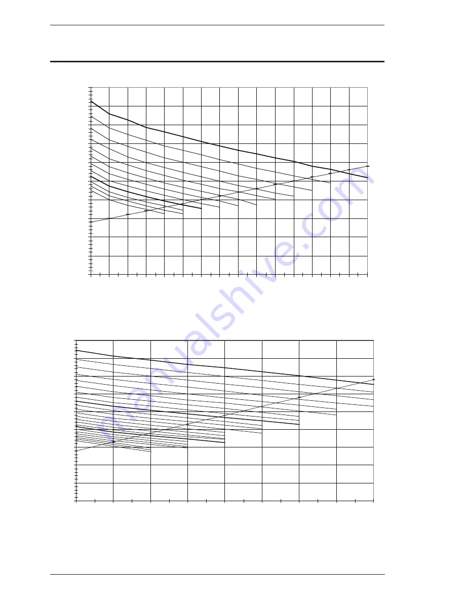 CIGWELD WeldSkill 250 MIG Operating Manual Download Page 46