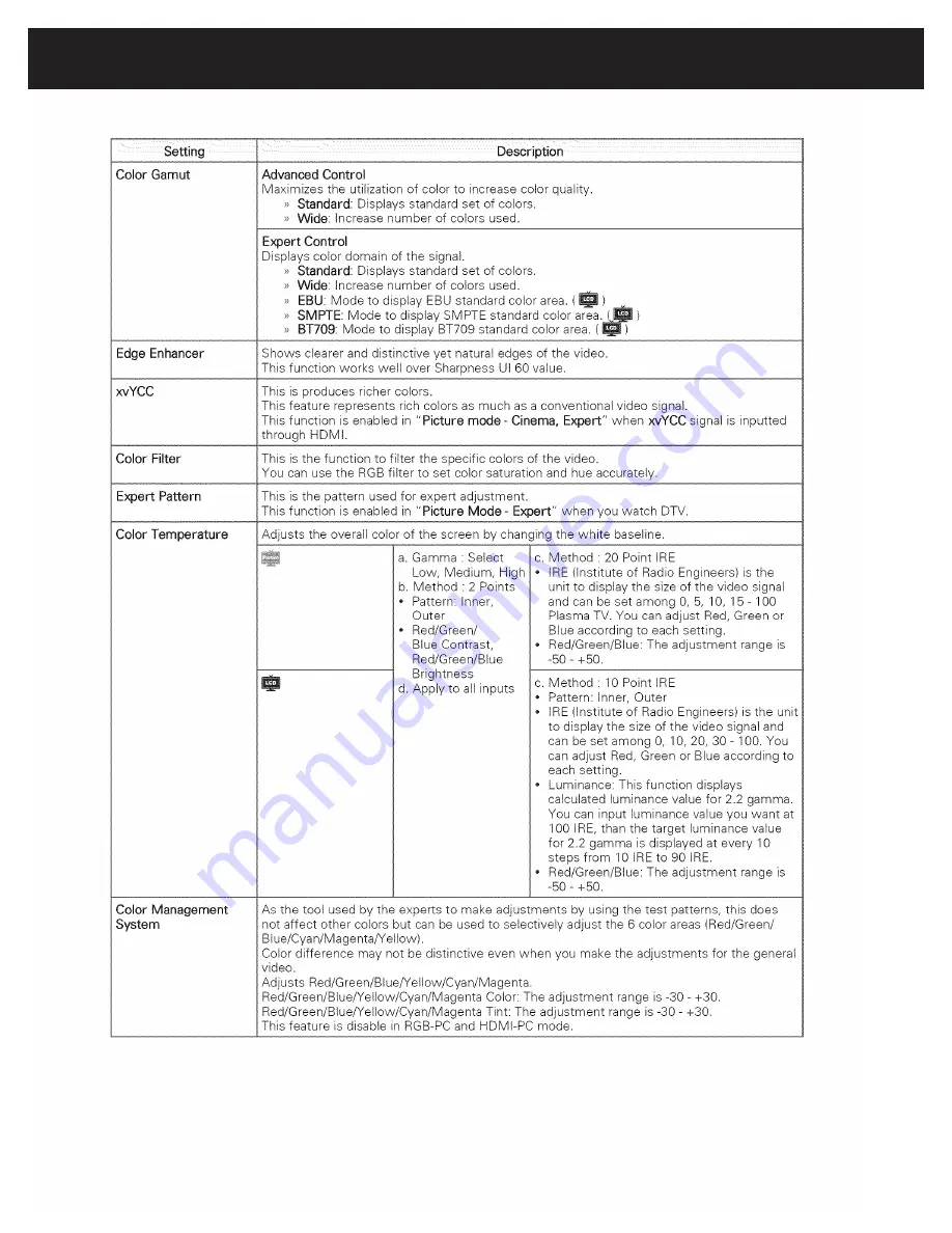 ciil UltraView CL-2667 User Manual Download Page 32