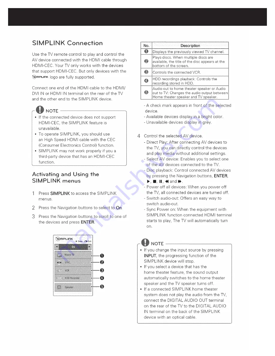 ciil UltraView CL-2667 User Manual Download Page 42