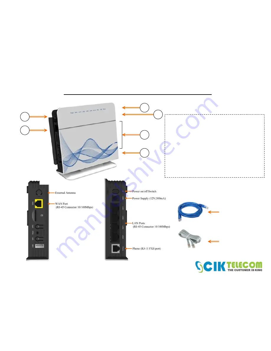 CIK Telecom SVG6000RW Connection Manual Download Page 1