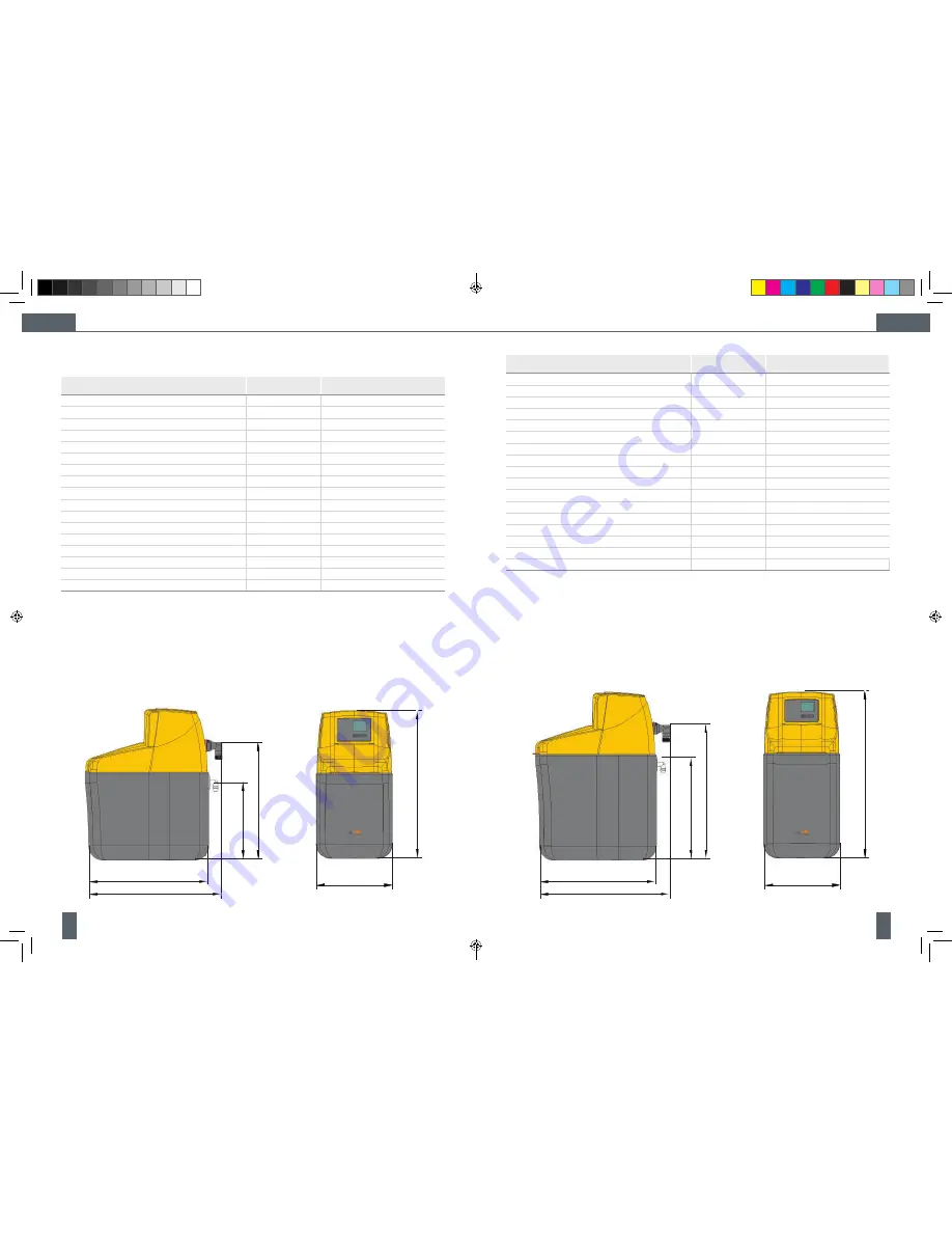 Cillit Access 10 Fitting And Operating Instructions Download Page 22