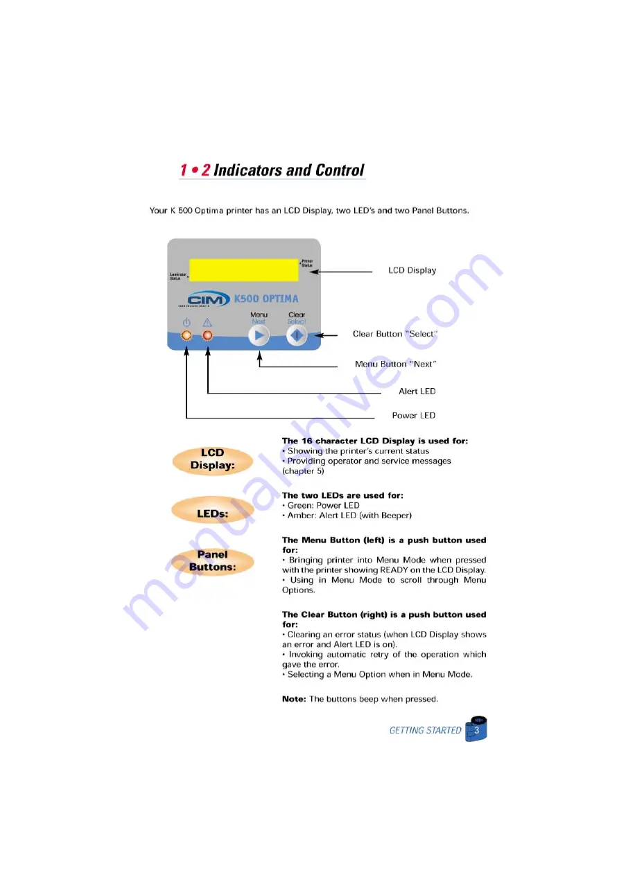 CIM K 500 Optima User Manual Download Page 11