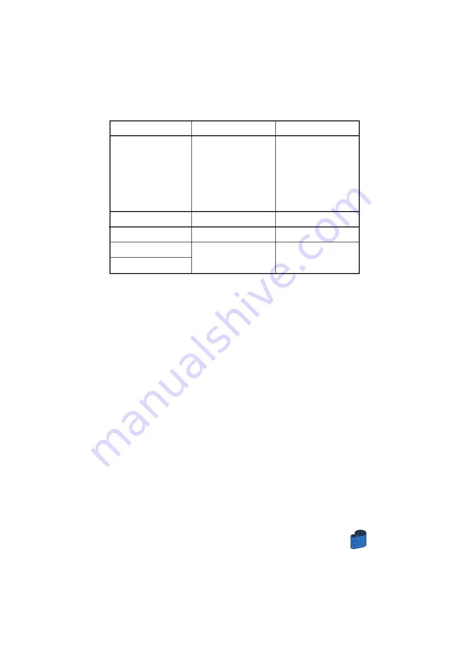 CIM K 500 Optima User Manual Download Page 40