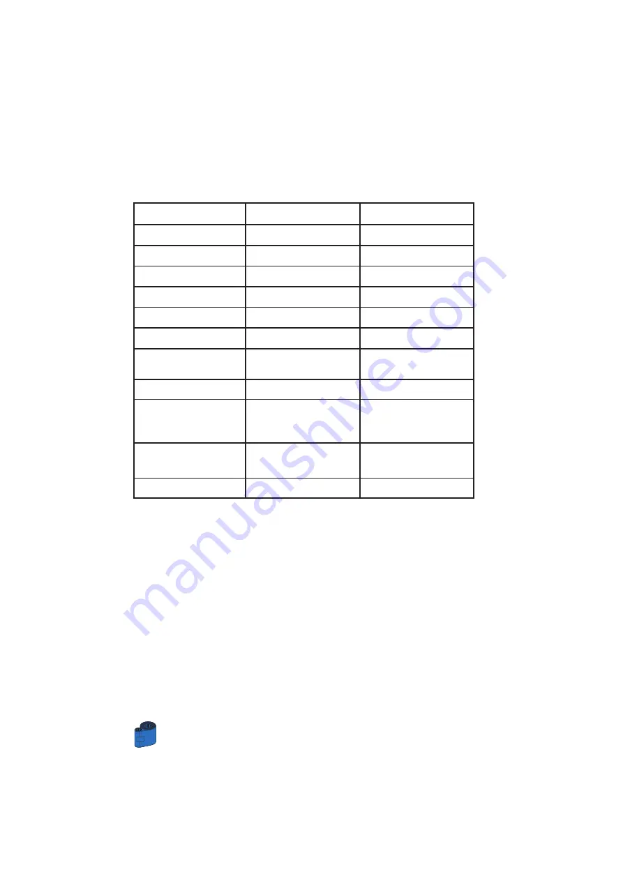 CIM K 500 Optima User Manual Download Page 41