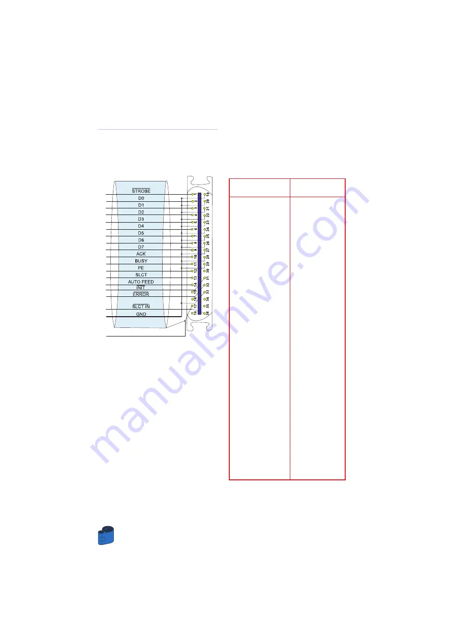 CIM K 500 Optima User Manual Download Page 48