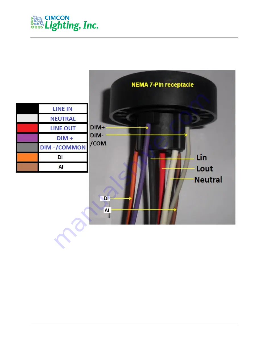 CIMCON Lighting iSLC4100-7P-T Скачать руководство пользователя страница 3