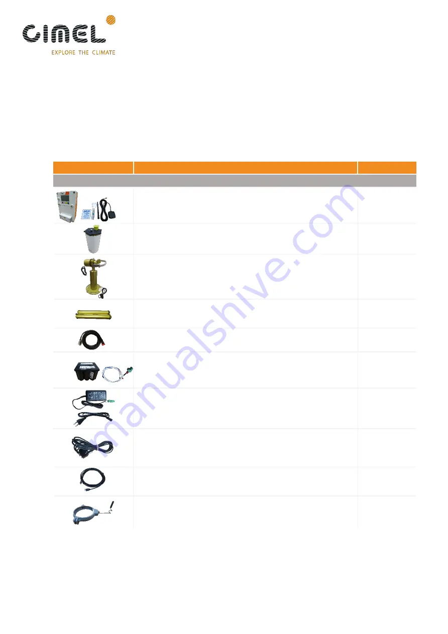 Cimel CE318-T User Manual Download Page 87