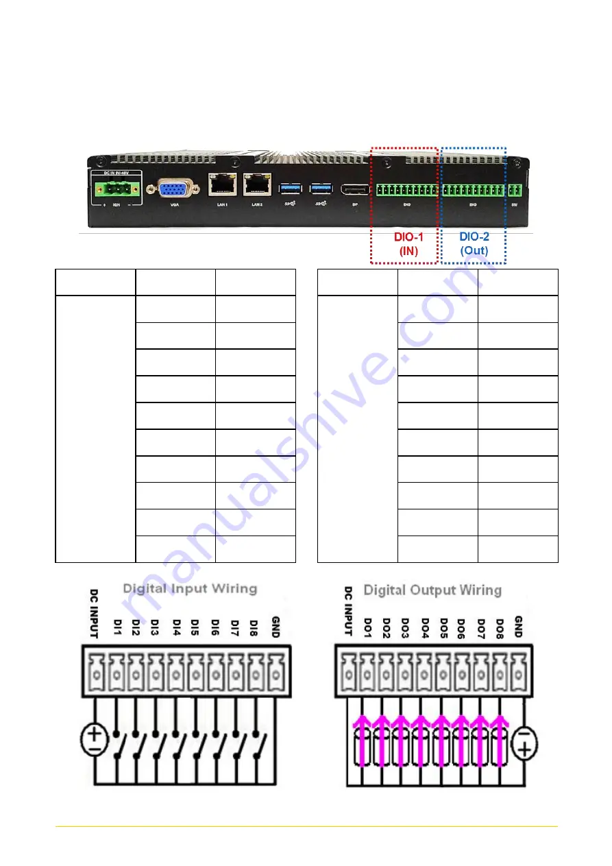 Cincoze CO-100/P2102 Series Скачать руководство пользователя страница 91