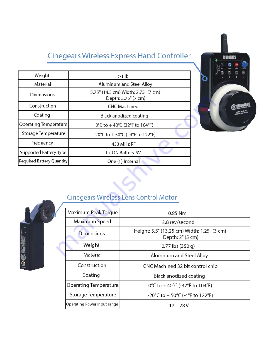 Cinegears MULTI AXIS FOLLOW FOCUS User Manual Download Page 9