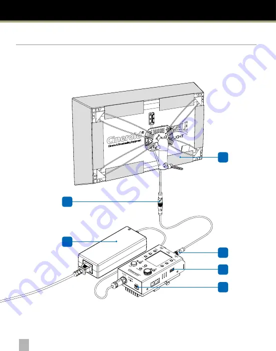 Cineroid CFL400 Safety Instruction & User Manual Download Page 12