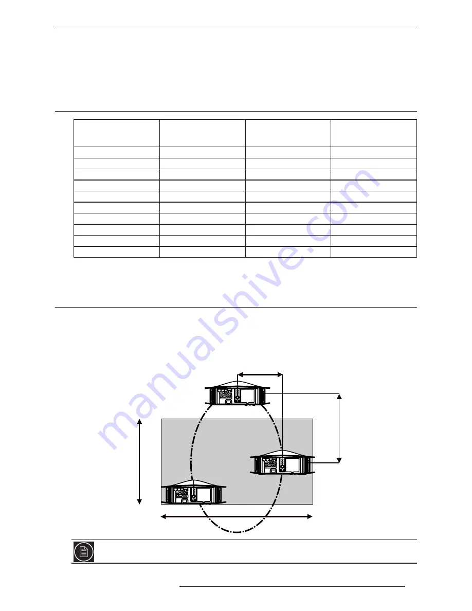 Cineversum Black Wing MK 2014 R599840 User Manual Download Page 9