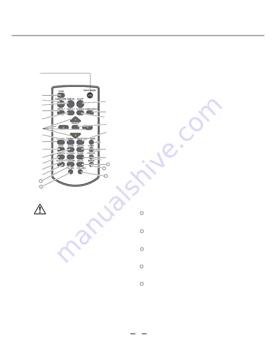 Cineversum LV-WX6K User Manual Download Page 12