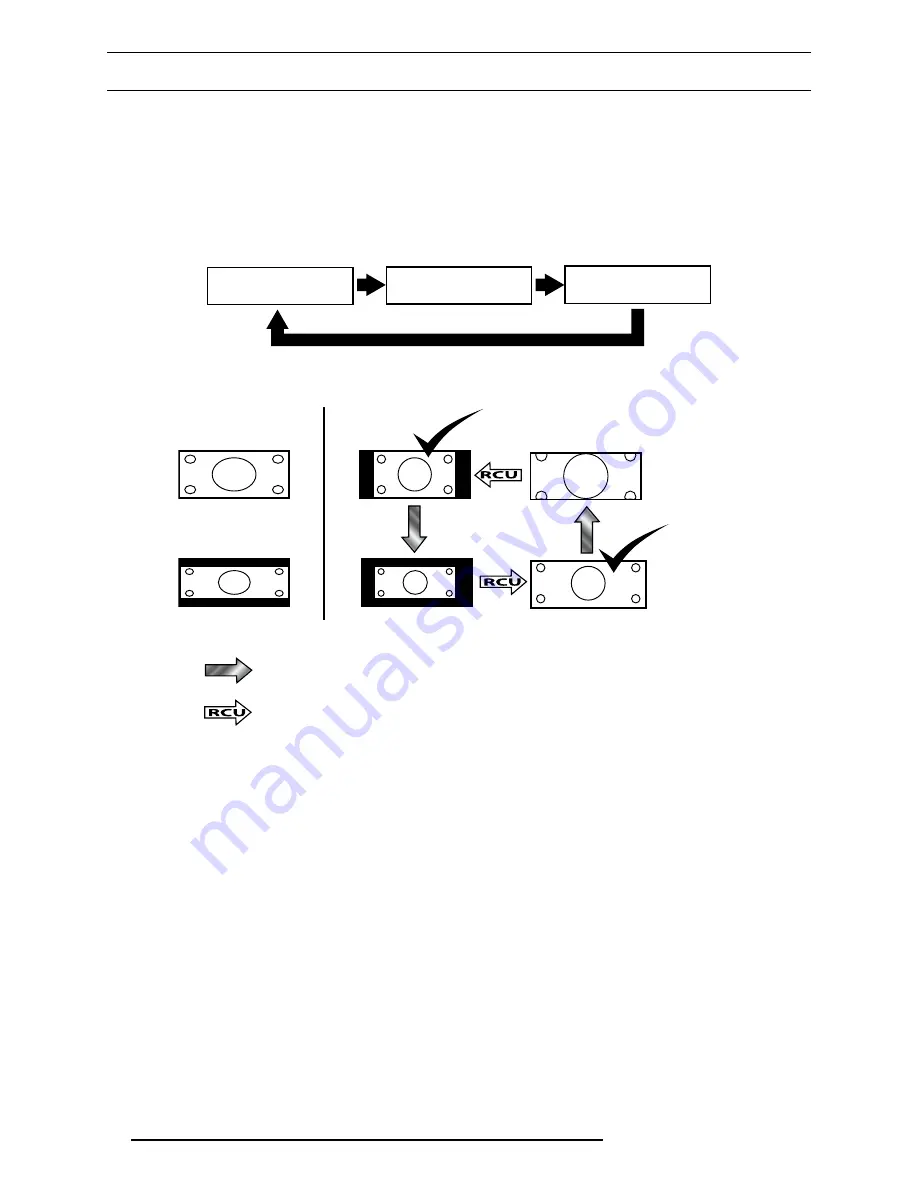 Cineversum R599870 User Manual Download Page 34