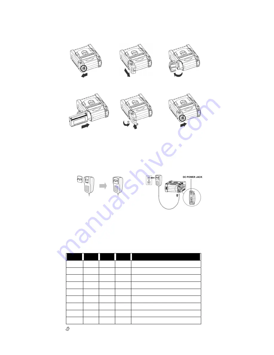 Cino Micro2 Series Quick Start Manual Download Page 3