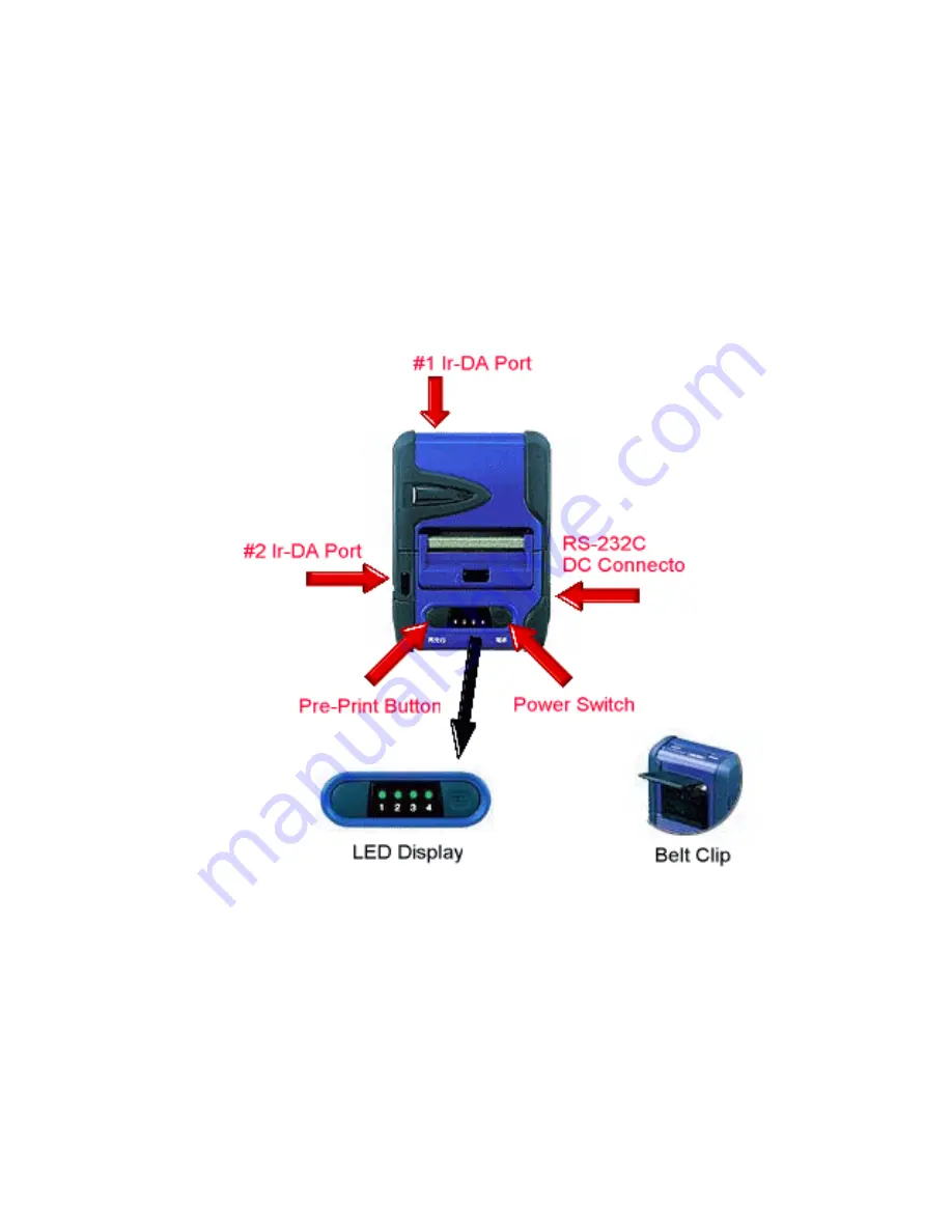 Cino VERSAJET MP3200 Series User Manual Download Page 5