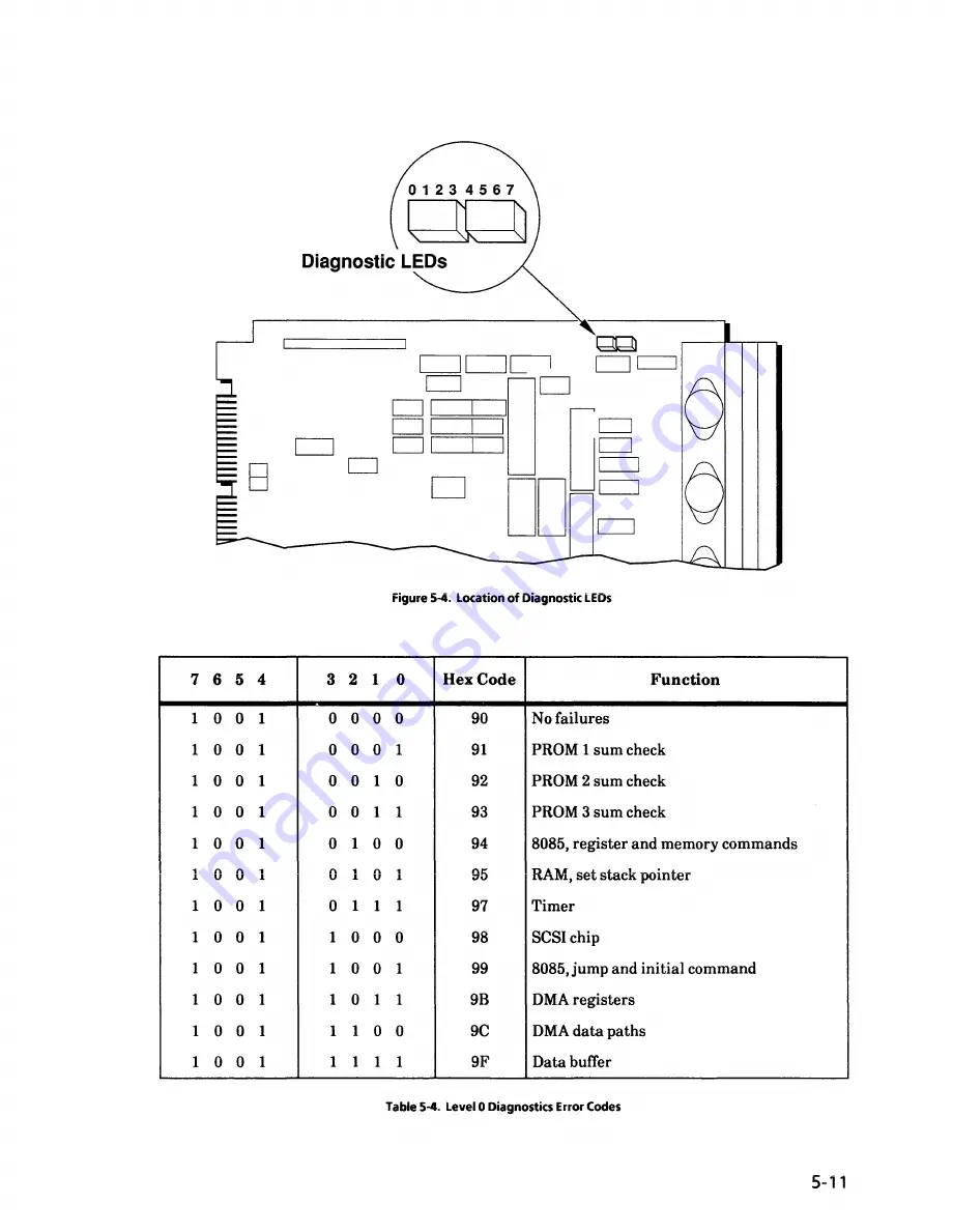 Cipher F880ES Technical Manual Download Page 59