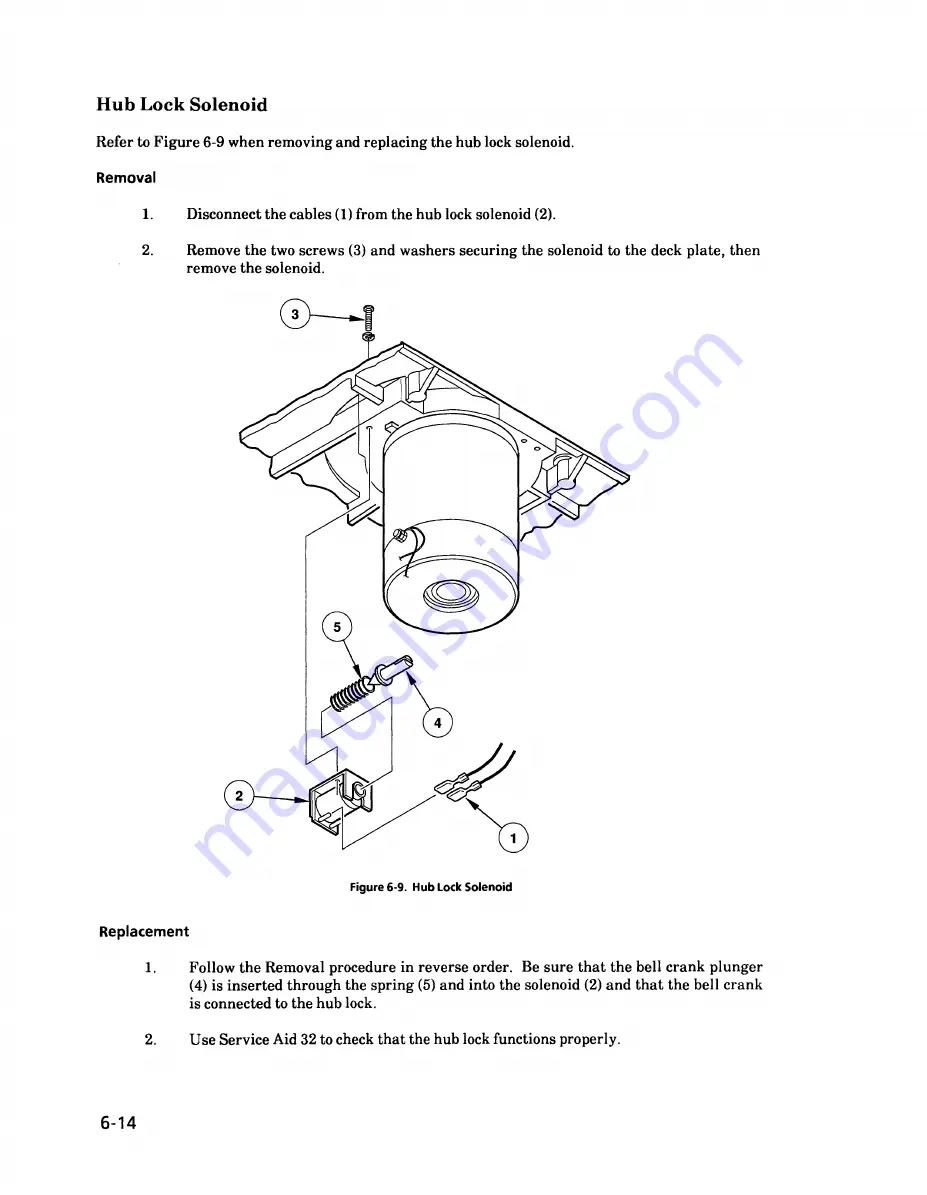 Cipher F880ES Technical Manual Download Page 73