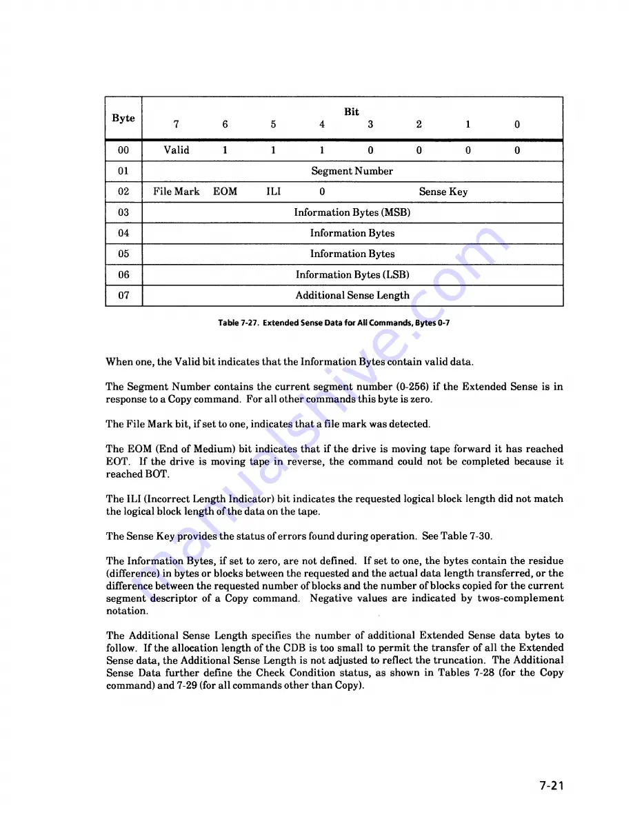 Cipher F880ES Technical Manual Download Page 136