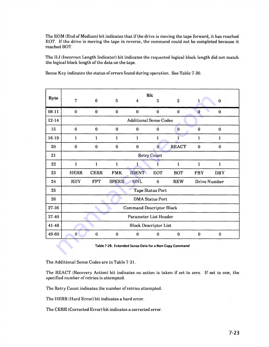 Cipher F880ES Скачать руководство пользователя страница 138