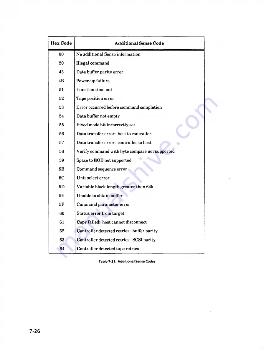 Cipher F880ES Скачать руководство пользователя страница 141