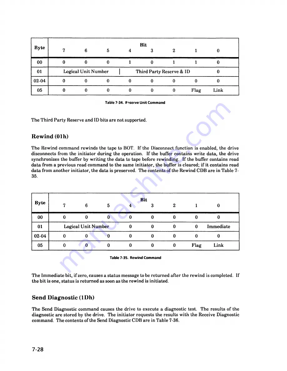 Cipher F880ES Скачать руководство пользователя страница 143