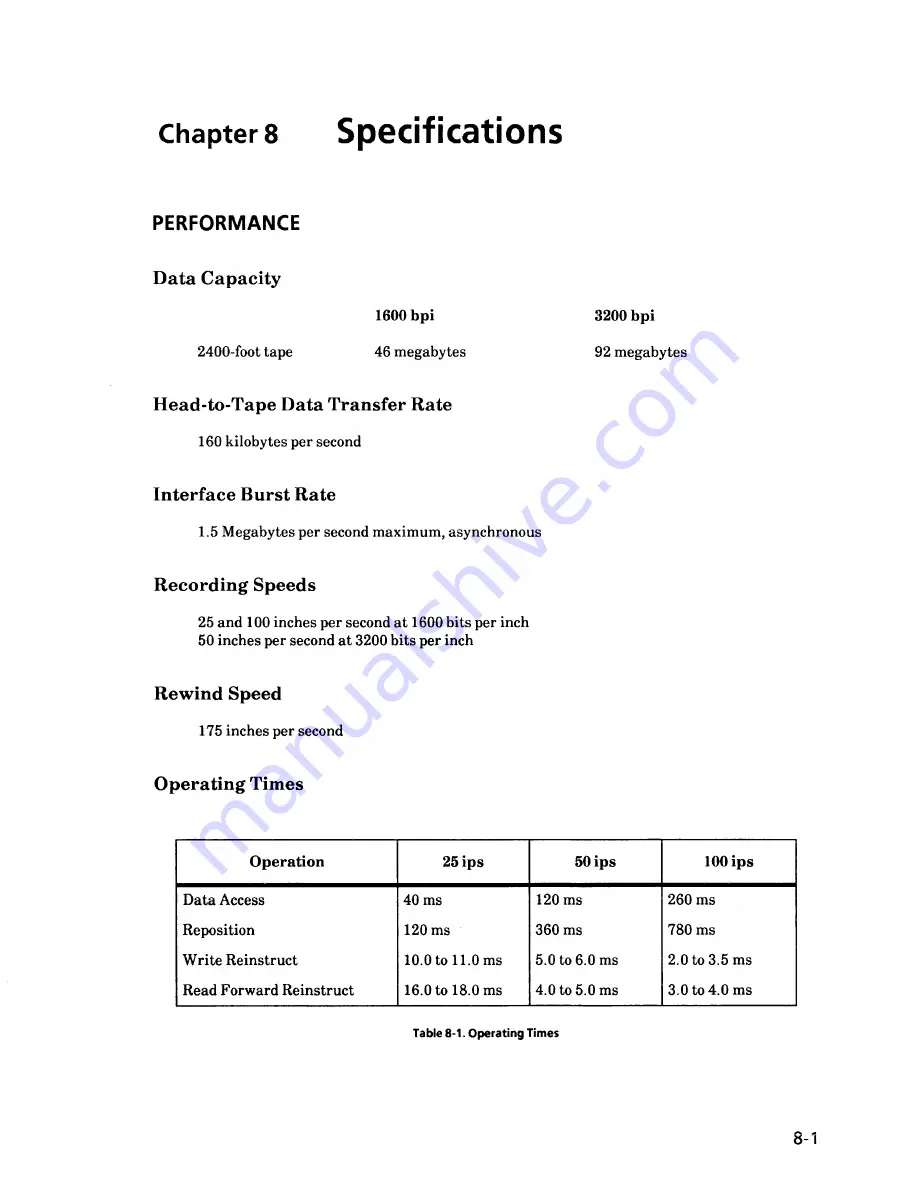 Cipher F880ES Technical Manual Download Page 160