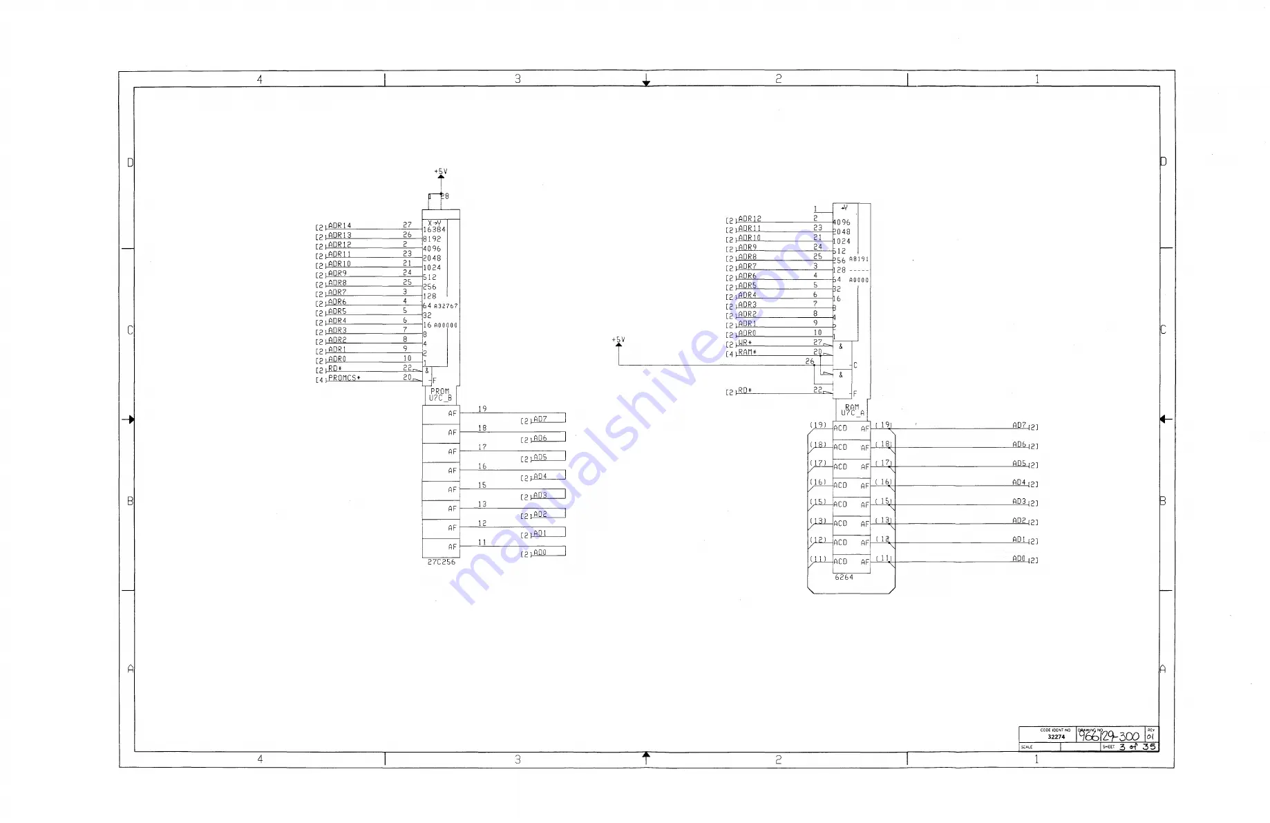 Cipher F880ES Technical Manual Download Page 166