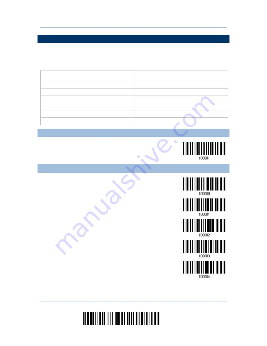 CipherLab 1564 User Manual Download Page 104