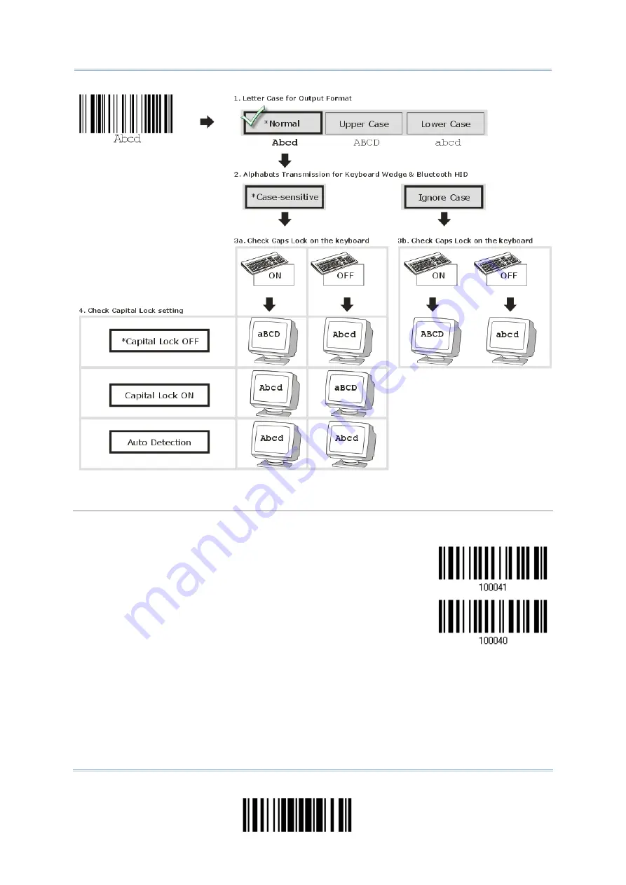 CipherLab 2564MR User Manual Download Page 70