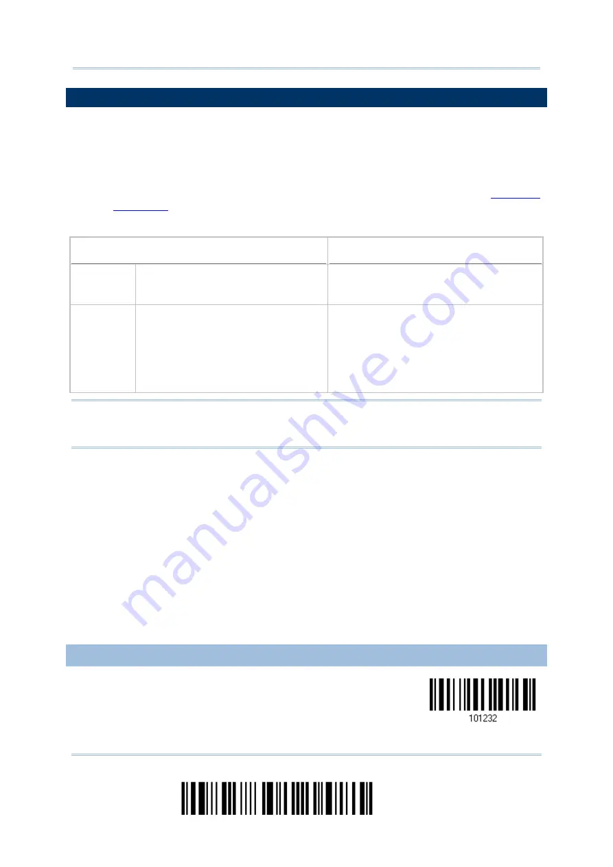 CipherLab 2564MR User Manual Download Page 185